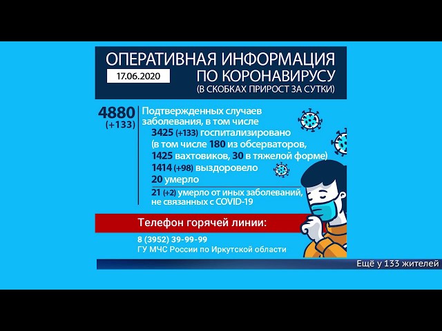 Эпидемия COVID не останавливается