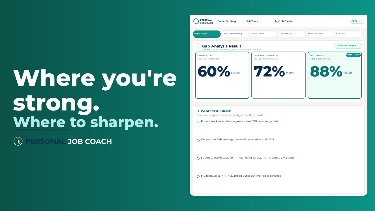 How Personal Job Coach Works | Tailored CV, Cover Letter &amp; Interview Prep