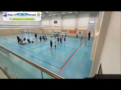 34753   Raju C1 - Norpat