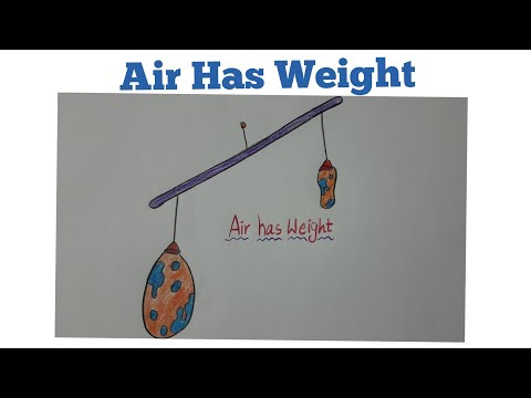 Air has weight drawing / Air drawing / Air has weight diagram science drawing CBSE grade 2/ Science