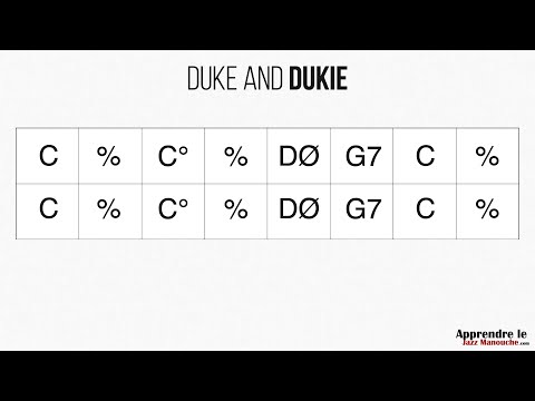 Duke and Dukie - Playback jazz manouche - Gypsy jazz backing track / play along