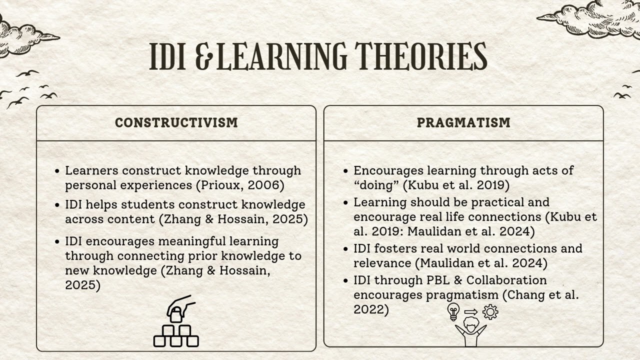 How to Promote Interdisciplinary Instruction in Social Studies: Original Contribution ACE