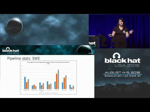 Black Hat USA 2018 - The Science of Hiring and Retaining Female Cybersecurity Engineers