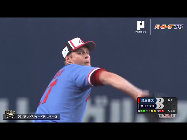 技巧派左腕のバファローズ・アルバースが好投