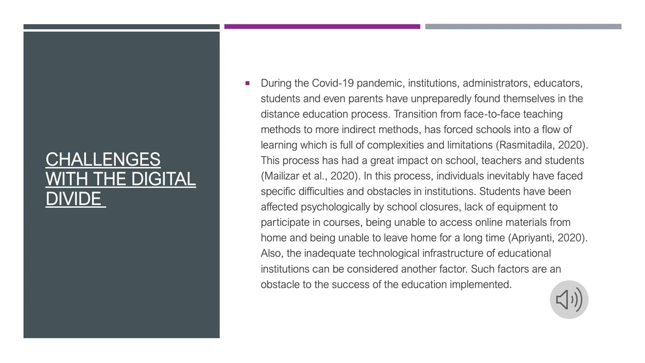 Digital Citizenship UWA ED 505