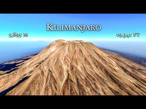 Climbing to Africa’s Roof – 6 Days on Kilimanjaro