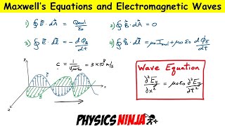 Maxwell's Equations and Electromagnetic Waves
