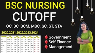 Bsc Nursing Expected Cutoff 2024 | BscNursing Cutoff Community Wise |Bscnursing course