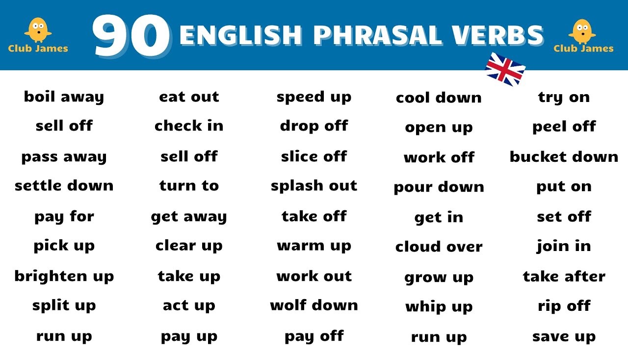 Learn 90 HELPFUL English Phrasal Verbs used in Daily Conversation