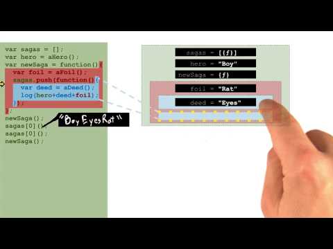 欢迎学习前端开发进阶课程！