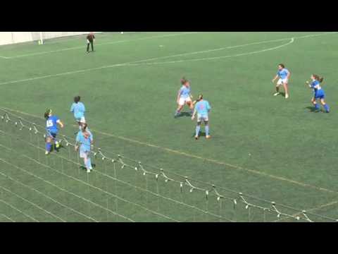 Tolosa 2 Ariznabarra 1 amistoso liga vasca 2016-17