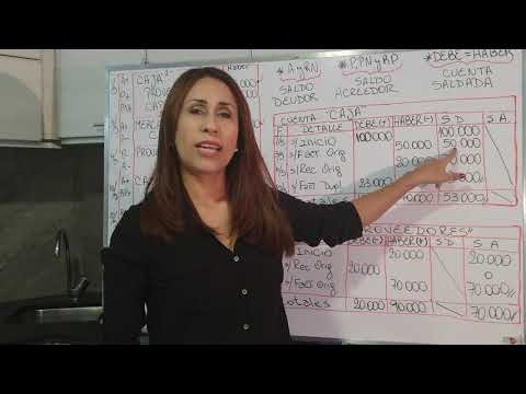 How to convert from the Journal to the General Ledger