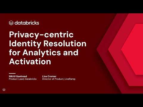 Watch: Privacy-Centric Identity Resolution for Analytics and Activation