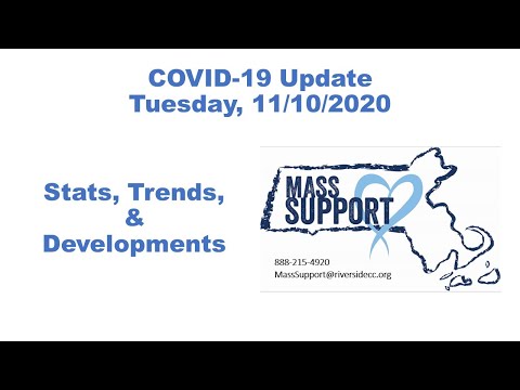 COVID-19 Update 11/10/2020