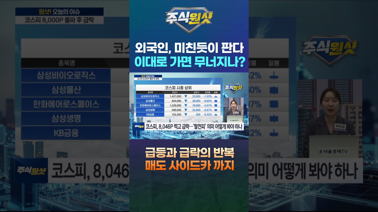 외국인, 미친듯이 판다 이대로 가면 무너지나? 급등과 급락의 반복 매도 사이드카 까지