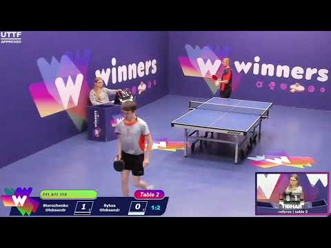 Winners League  20.08.21 Storozhenko Oleksandr - Syksa Oleksandr 12:00