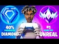 Diamond To Unreal Speedrun But its Only Duo fills.. + BEST Ranked Controller Settings