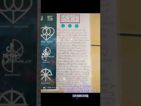 Thumbnail for A collage of #starset song symbols: #divisions & #vessels! ⭐ Have a good weekend! 👩‍🎤 #shorts #iskf by Starset