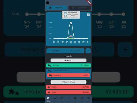 ExpMan: Cool Expense Manager