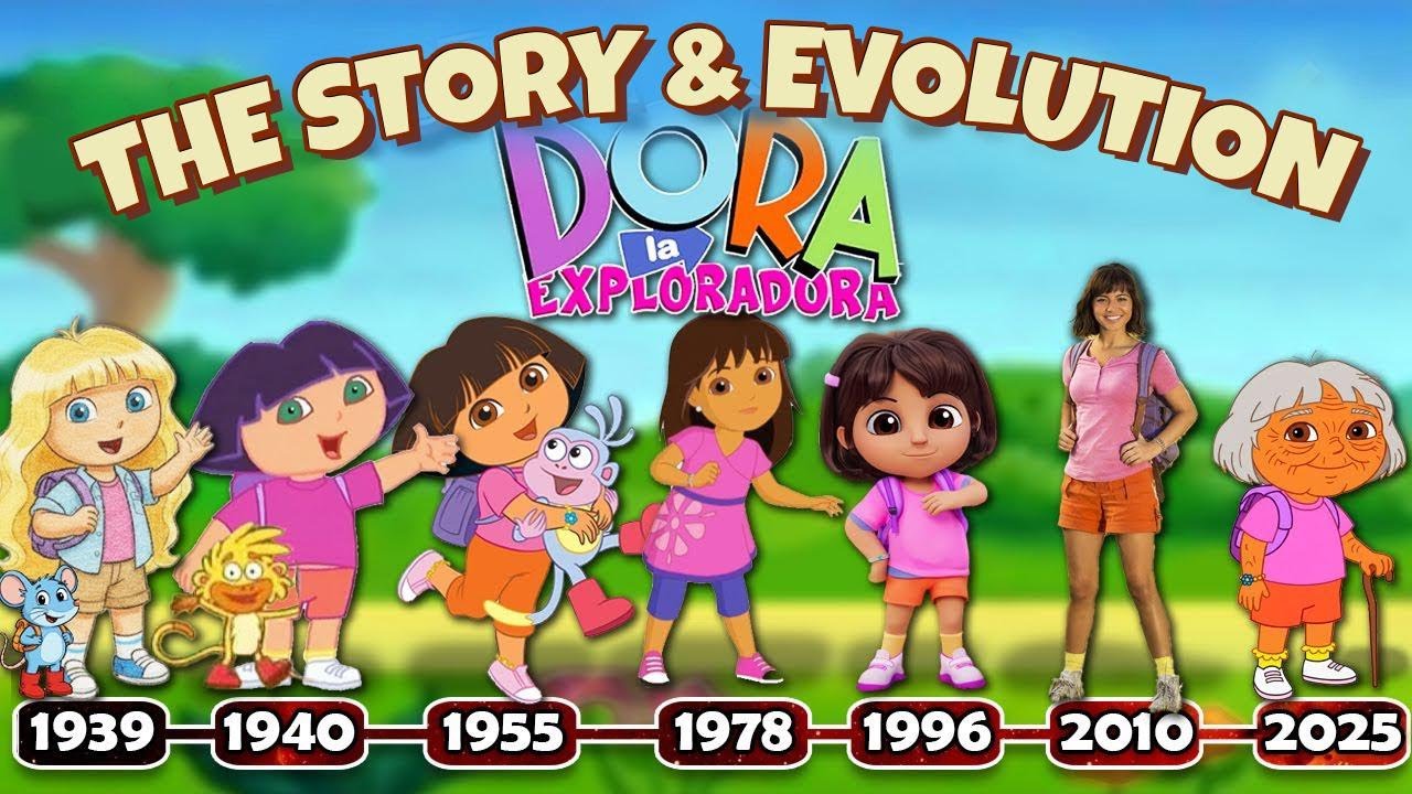 The Story and Evolution of Dora the Explorer