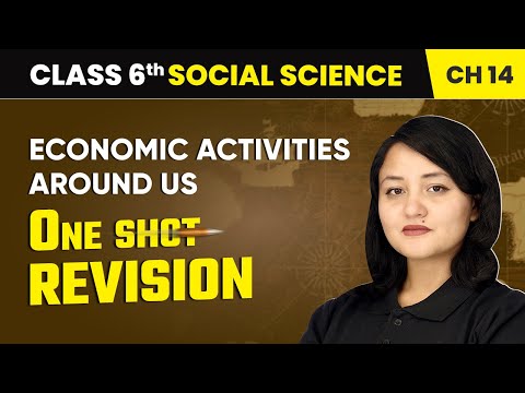 Locating Places on the Earth One Shot Revision Class 6 Social Science Chapter 1 CBSE 2025 26