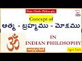 atman brahman moksha | hindu philosophy