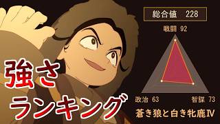 【天幕のジャードゥーガル】各キャラの強さランキング　ゲーム「蒼き狼と白き牝鹿4」のステータス合計値だと…【ボイスロイド解説】