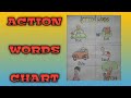 Chart on Action words#actionwordchart#verbs #englishgrammer