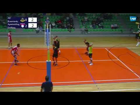 Igor Subotic highlights 2021/22