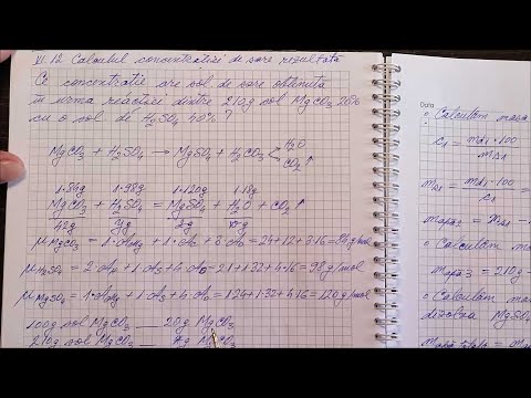 Calculating the concentration of the resulting salt solution - Problem solved