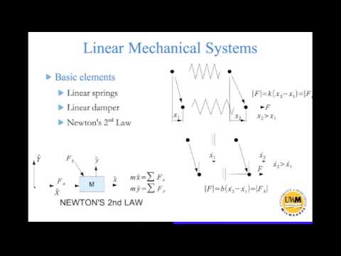 Mechanical System Dynamics - 1