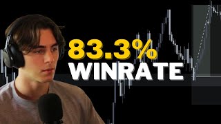 The Only Strategy You Need To Be Profitable in 2025