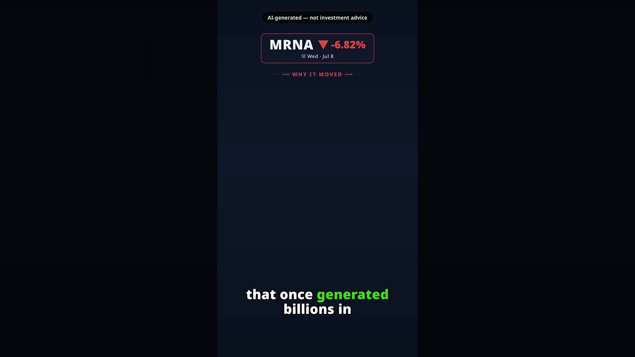 Why Is Moderna Stock Falling Today? MRNA -6.82% (Jul 8) — Post Covid Pivot Uncertainty
