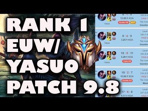 Rank 1 EUW & Yasuo 68% Winrate Misfits Lider Patch 9.8 Game Breakdown
