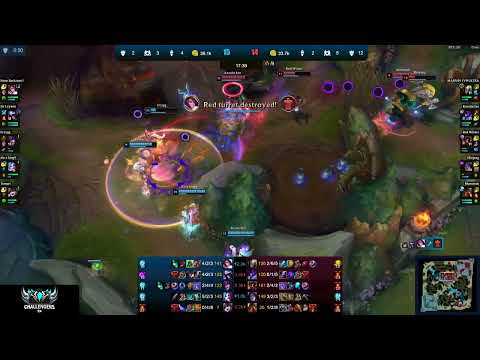 🔹[GO] Ragner🔹Tema -VS- 🔸[BLX] Monstrob🔸[LDLC] Backlund - LoL Ranked Replay