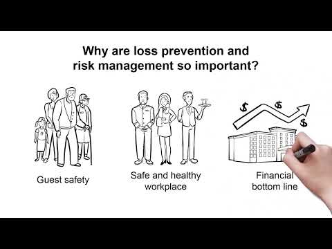 Loss Prevention Training: Why Invest in Loss Prevention?