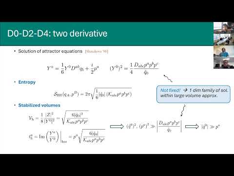 Matteo Zatti - Black Hole Entropy, Quantum Corrections and EFT Transitions
