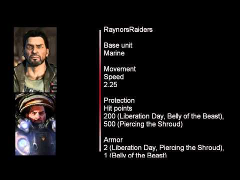 StarCraft2 Jim Raynor German Quotes