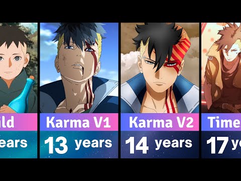 Evolution Of Kawaki In Boruto | The Life Of Kawaki