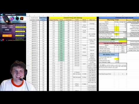 Fun in the Sun Milestones Calculator with Blitz Estimates! - Marvel Strike Force
