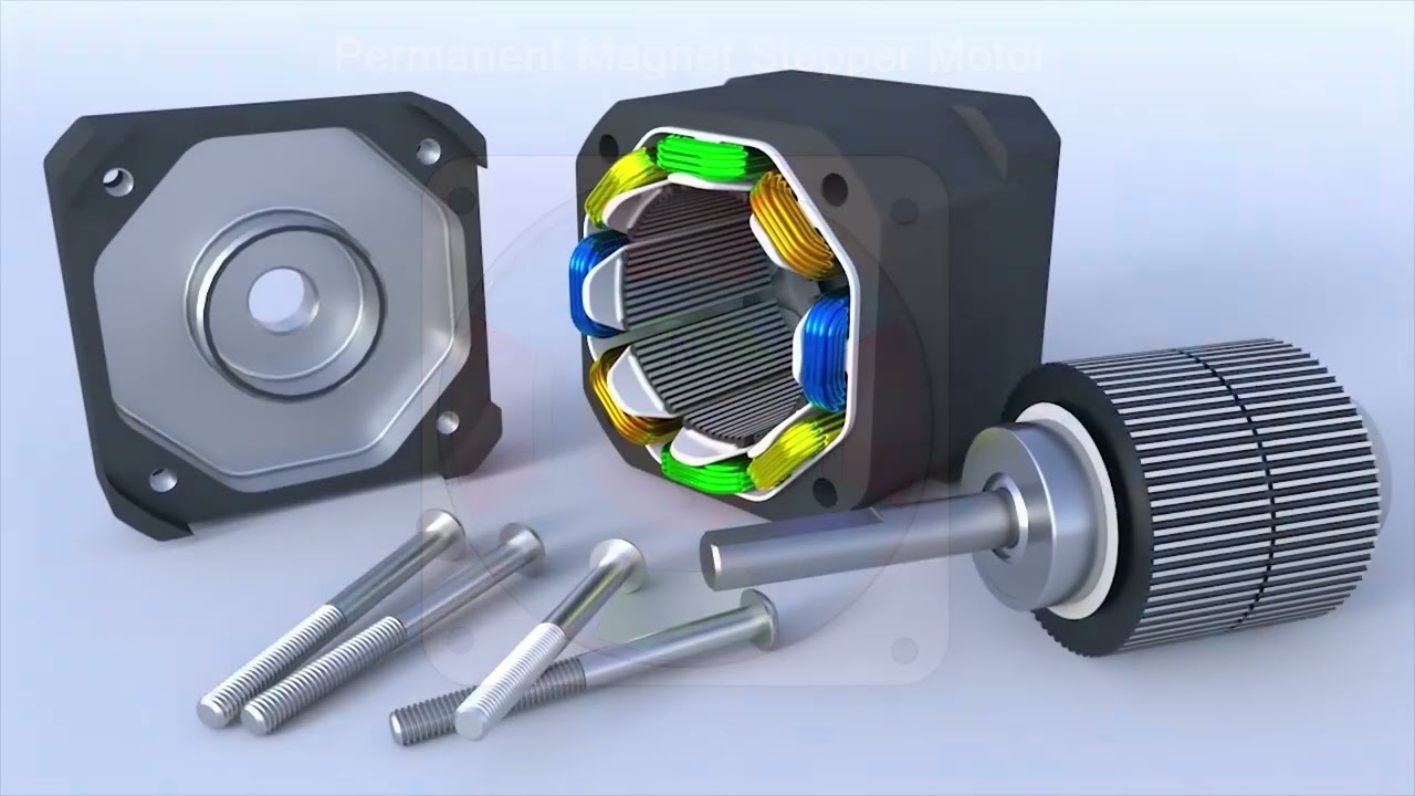 Stepper Motor — Internal Mechanics