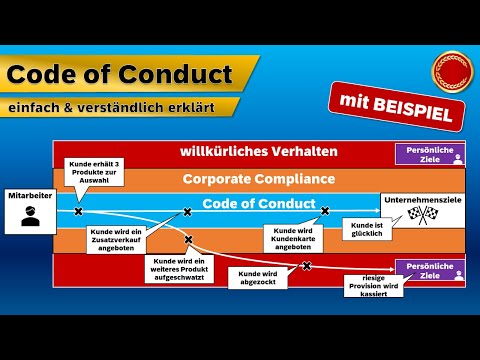Code of Conduct - 👨🏼‍🎓 SIMPLY EXPLAINED 👩🏼‍🎓