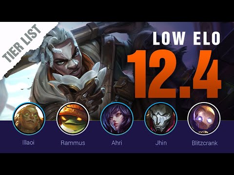 LOW ELO Patch 12.4 LoL TIER LIST for Season 12! | Mobalytics
