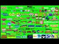 My Best To Worst Video Games Shows Users And Movies List