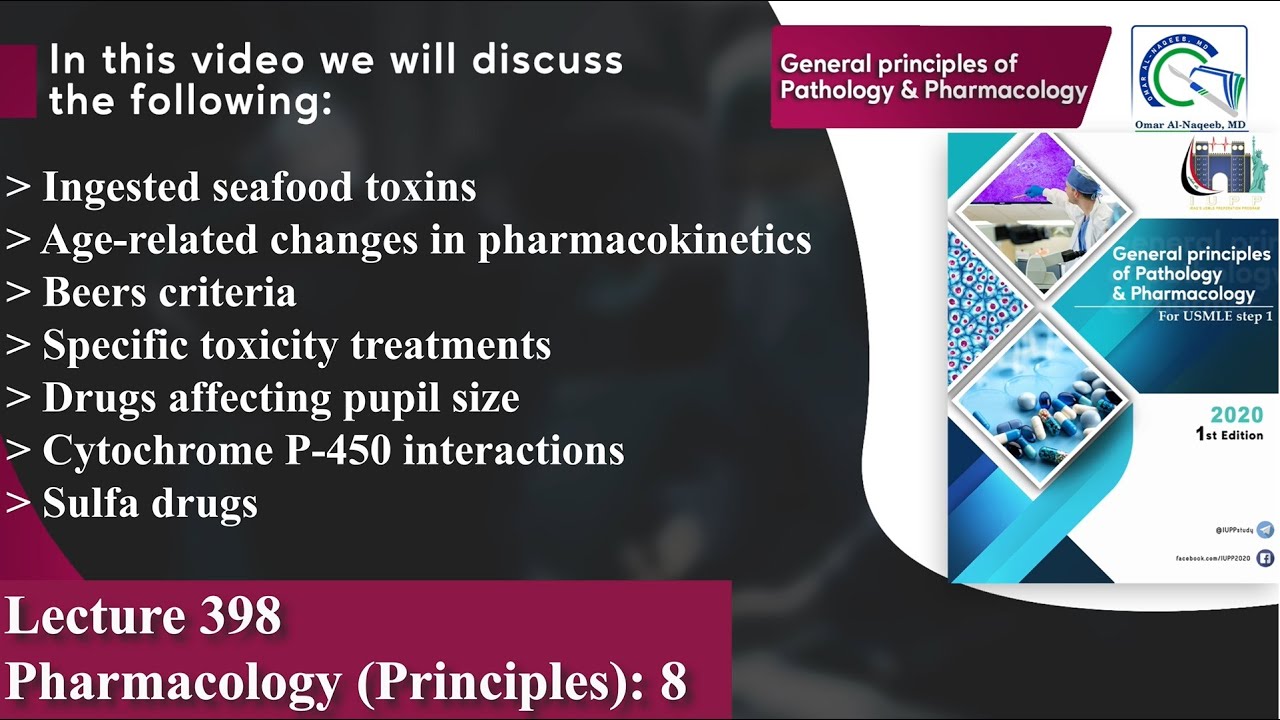 Beers criteria | Specific toxicity treatments | Cytochrome P-450 interactions | Sulfa drugs