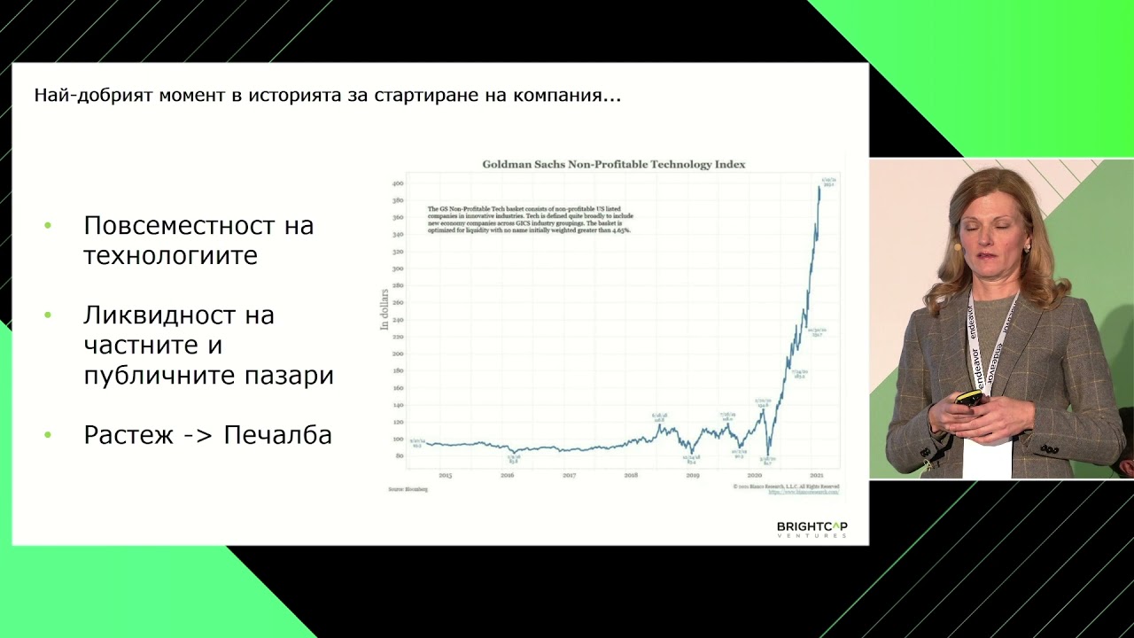 Елина Халачева, BrightCap Ventures