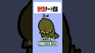 【モンハンワイルズ】世代別チート武器