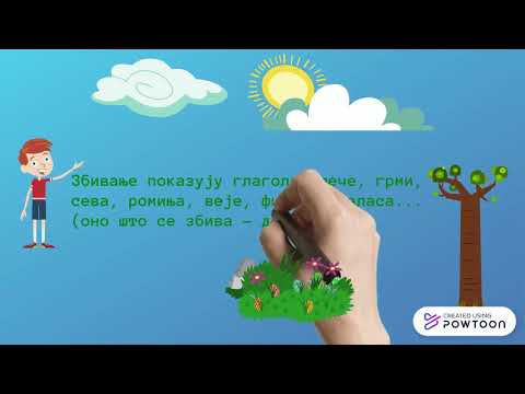 Glagoli i glagolska vremena-za III i IV razred-by Djusa