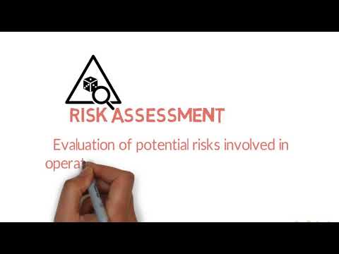 SHEQ Management System | Get SHEQ Done | Overview of SHEQsys | SHEQitOut