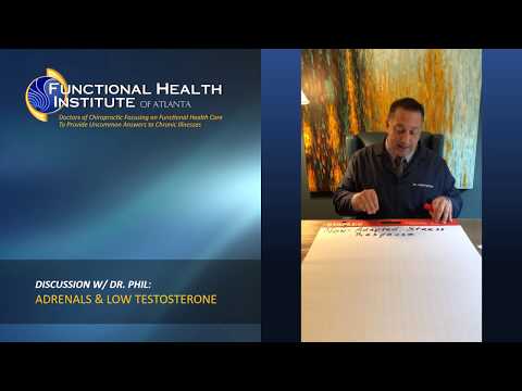 Adrenal Glands & Low Testosterone - FHIA